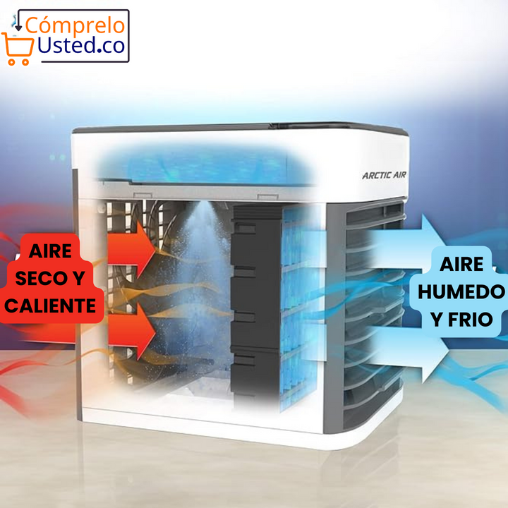 Aire Acondicionado Portatil